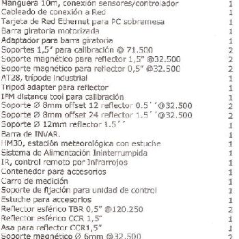 Leica LTD 500 Measuring unit