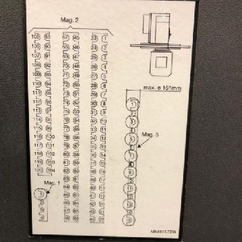Hüller Hille NBH 5 Machining center - horizontal