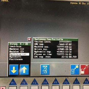 Boschert TWIN 1250 ROTATION CNC punching machine