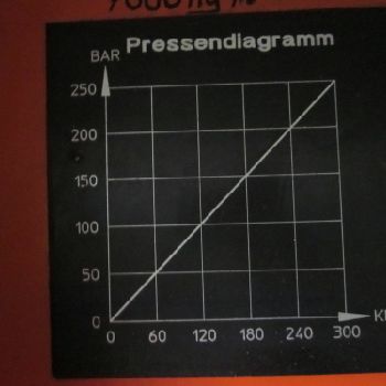 HUBER 30 T Laminating Press