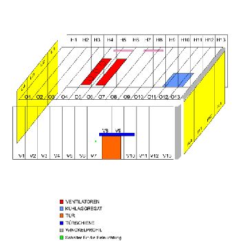 Maneurop GM80-4ET / DELTA Technics MCL-72E / KÜBA SGBE 33 Cold Storage Plant