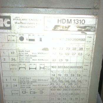 Kaltenbach 1310 Slitting saw for metal