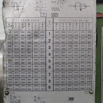 Gurutzpe Super AT 2000/400 lathe