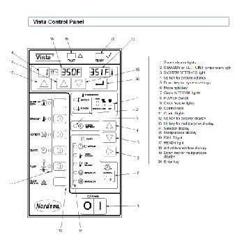 NORDSON Mod. 3400V - Hot melt applicator used
