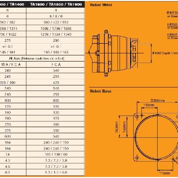 Panasonic TA 1400 Industrial robot