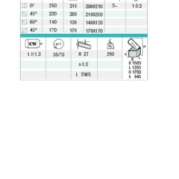 Imet GBS 242 GH band saw for metal