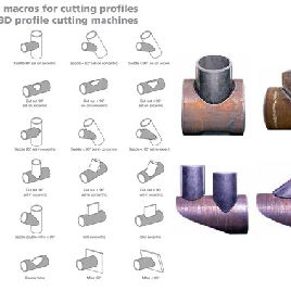 Stako 13000 MM Buis snijden Snijmachine - Plasma / gas