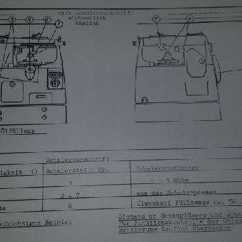 Koepfer 170 Horizontal gear hobbing manual machine