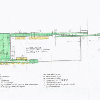 Esterer Sawmill line