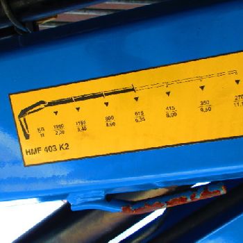 HMF crane HMF 403-K2