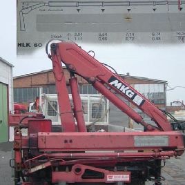 MKG MKG HVAC 60 crane