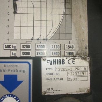 HIAB Hiab 122 DS-2 Pro B crane