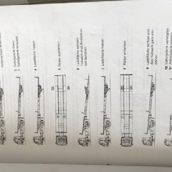 Ruthmann SLSK185 / 110, winch, Edscha hood