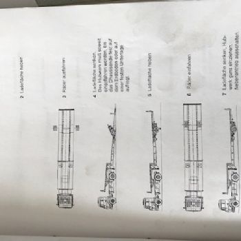 Ruthmann SLSK185 / 110, winch, Edscha hood