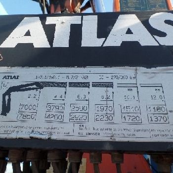 Atlas ATLAS AK 190.1A2 Crane, radio