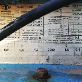 SUMMER AW 180 TVL, BDF Mega