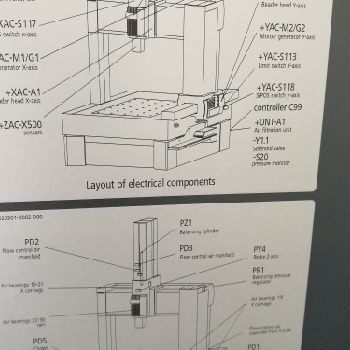 ZEISS CONTURA 12/18/10 RDS