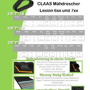 29x7x38 Raupenkette TankTuff