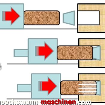 SCM CNC machining center, type morbidelli m100 / m200