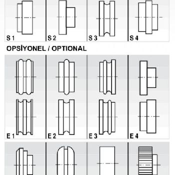 motorized beading machine HESSE by SAHINLER IBKS 4,0
