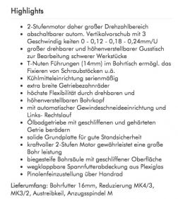 Holzmann (New); ZS50APS