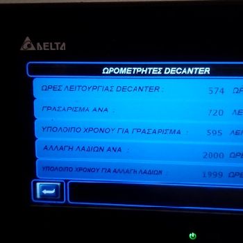 FLOTTWEG Two Phase Olive Oil Decanter