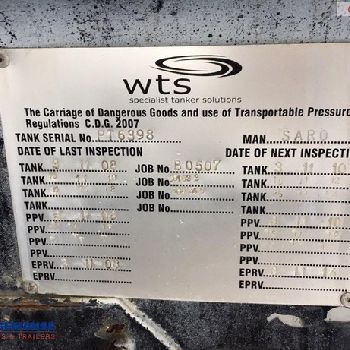 1987 Gloster Saro OTHER