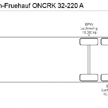 1999 Netam-Fruehauf ONCRK 32-220 A