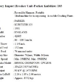 1981 PARKER KUBITIZE 103