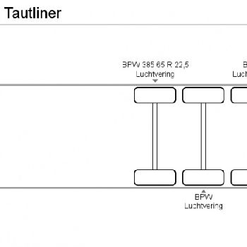 2008 Krone TAUTLINER