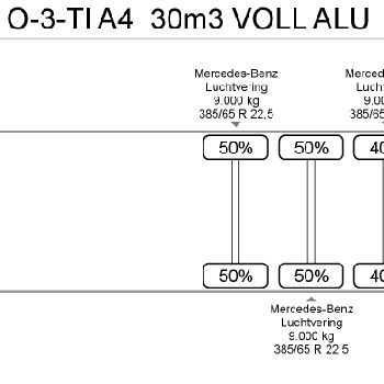 LAG O-3-TI A4 30m3 VOLL ALU