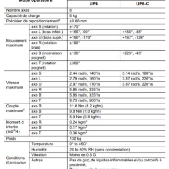 YASKAWA UP6 welding cell with positioner