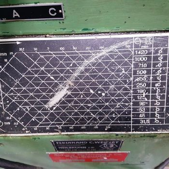 Center and spindle lathe