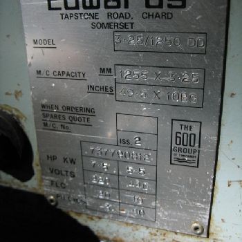 10 ga. x 4’Edwards#3.25/1250DD, electro-mechanical,24" manual back gauge,1990