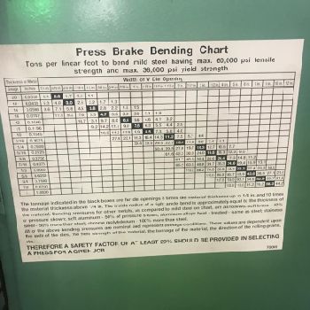 200 Ton,Piranha#200T-12GENII, Gold Series CNC,12â€™ OA,126" BH,8.5 str,8 thrt,â€™07