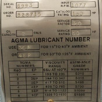 150 HP @ 1877 RPM,Lufkin#S64CH, Gear Drive, 4.217:1 Ratio, #38242