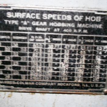 Barber-Colman#16-56, horizontal double thread index worm, 16" diameter, 1943, #4524