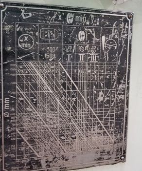 63" x 500Kramatorsk#1A655, CNC roll lathe