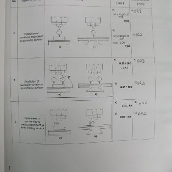 Boring Machine UWM UWM BF20 Vario